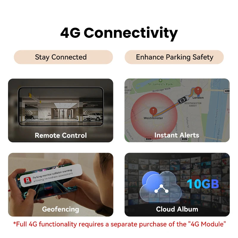 2025 New  Z60 Pro 4K Dash Cam Auto Dashcam Front GPS Car Camera for SONY Sensor Wifi ADAS Night Vision DVR Video Recorder