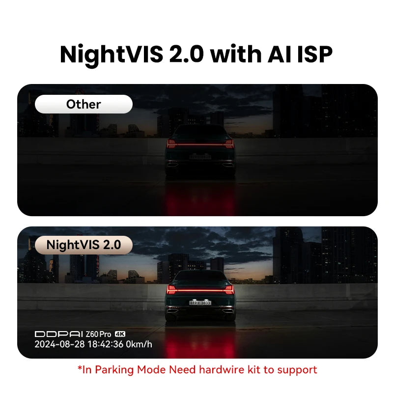 2025 New  Z60 Pro 4K Dash Cam Auto Dashcam Front GPS Car Camera for SONY Sensor Wifi ADAS Night Vision DVR Video Recorder