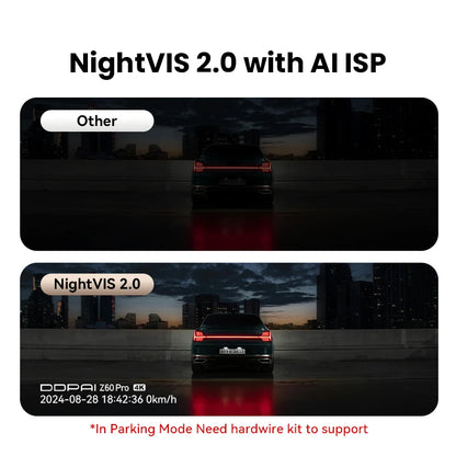 2025 New  Z60 Pro 4K Dash Cam Auto Dashcam Front GPS Car Camera for SONY Sensor Wifi ADAS Night Vision DVR Video Recorder